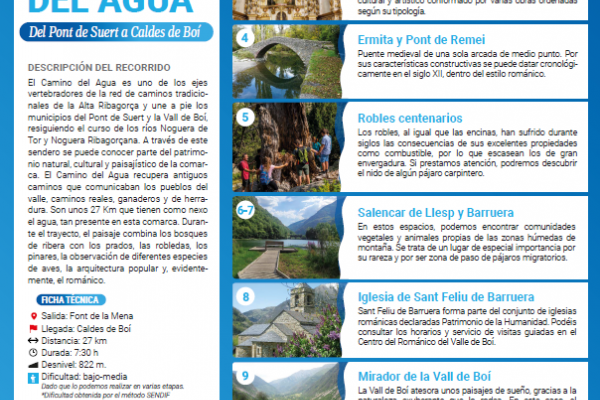 El camí de l'aigua imatge